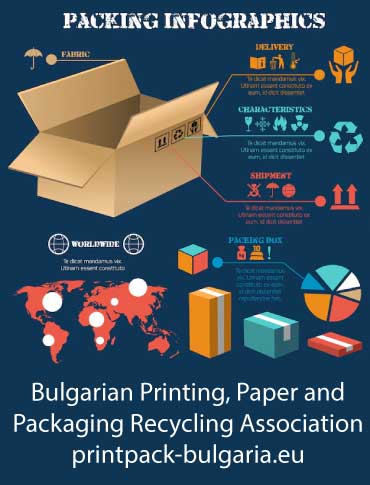 Bulgarian Packaging and Printing Association